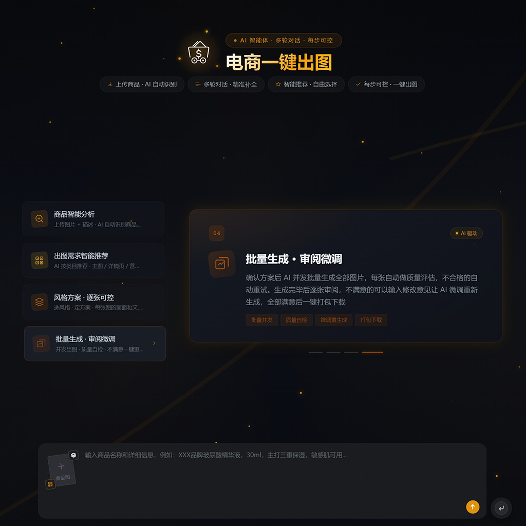 海报与视觉设计创作示意